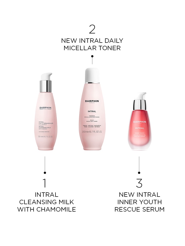 Intral Daily Micellar Tonik, 200 mL